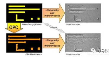 普樂斯等離子清洗機(jī)處理光刻膠