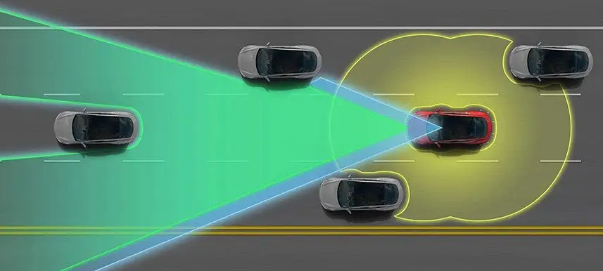 車載激光雷達(dá)