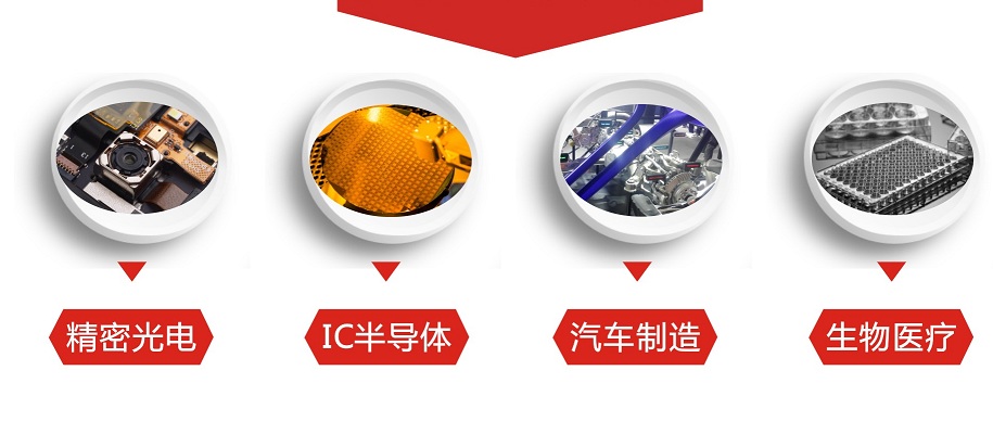 普樂斯等離子清洗機(jī)應(yīng)用領(lǐng)域