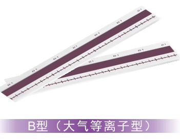 等離子處理指示卡