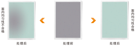 等離子體處理指示卡