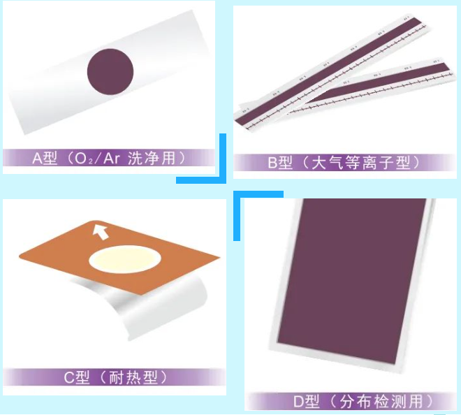 等離子處理指示卡