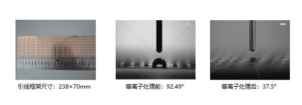 封裝半導(dǎo)體行業(yè)半導(dǎo)體