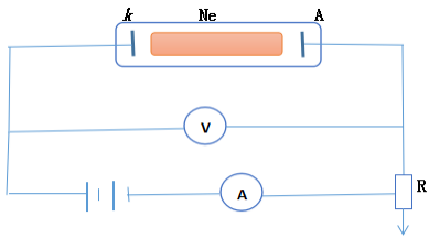 等離子清洗機氣體放電基本線路