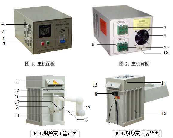 大氣射頻等離子設(shè)備各部件說(shuō)明-普樂(lè)斯等離子清洗機(jī)