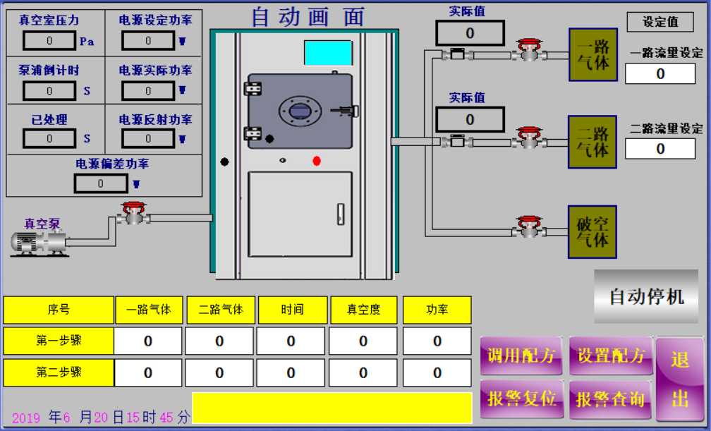 自動(dòng)控制界面-普樂(lè)斯等離子表面處理設(shè)備