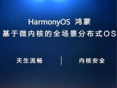 你應當知道的關于鴻蒙系統(tǒng)的十個問題-普樂斯等離子清洗機