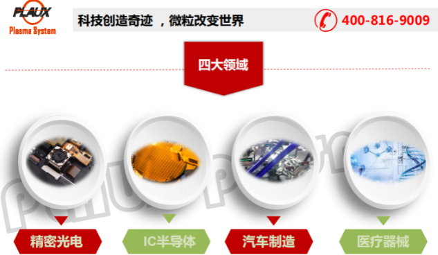 等離子表面處理器主要應(yīng)用領(lǐng)域-普樂斯等離子清洗機