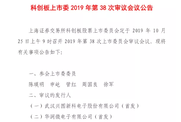 紅籌第1股！華潤微電子確定上市！-普樂斯等離子