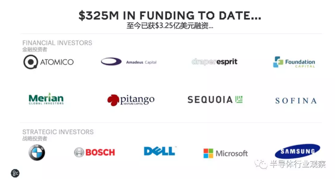AI芯片獨(dú)角獸Graphcore的底氣?，等離子清洗機(jī)行業(yè)資訊觀察-普樂斯