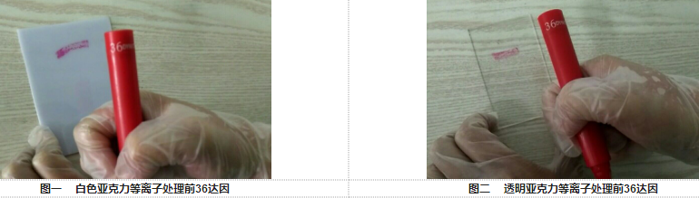 亞克力材料經(jīng)等離子清洗設(shè)備處理前達因值-普樂斯等離子清洗機
