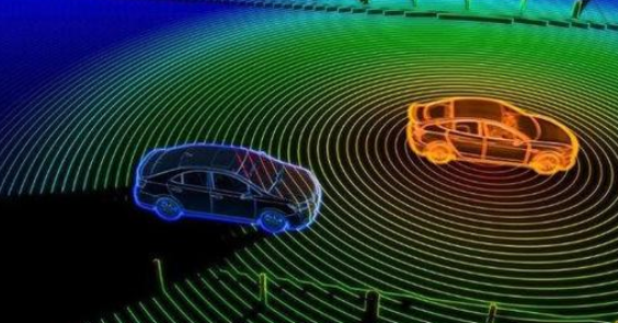 普樂斯等離子表面處理機行業(yè)觀察，CMOS圖像傳感器廠商為何投身激光雷達市場