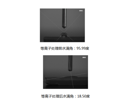 低溫等離子表面處理機(jī)處理汽車點(diǎn)火線圈前后水滴角對比-普樂斯等離子清洗機(jī)