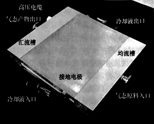 大氣壓DBD等離子有哪些基本結(jié)構(gòu)和難點？等離子清洗機介紹