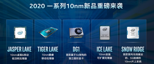 英特爾7nm產(chǎn)品將在明年實(shí)現(xiàn)發(fā)布，普樂斯等離子清洗機(jī)觀察