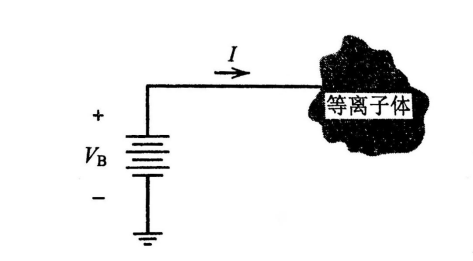 朗繆爾探針關(guān)于電壓和電流的定義-普樂斯等離子清洗機(jī)