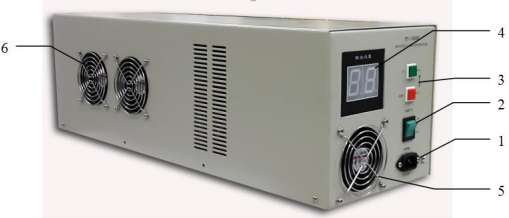 低溫等離子凈化消殺設(shè)備如何使用？該注意什么？-普樂(lè)斯