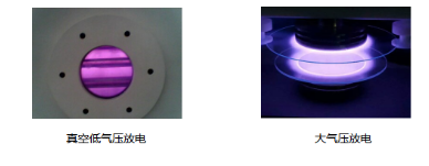 等離子清洗機(jī)中的等離子體屬哪類？會有什么特點(diǎn)呢？-普樂斯