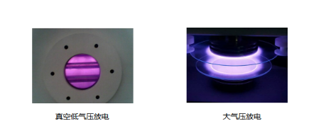 等離子體清洗機(jī)放電-普樂(lè)斯