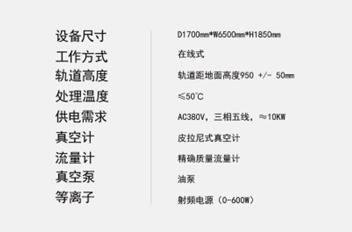 在線(xiàn)等離子處理設(shè)備